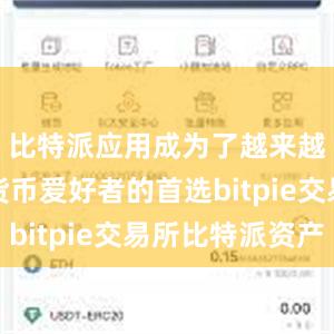 比特派应用成为了越来越多数字货币爱好者的首选bitpie交易所比特派资产