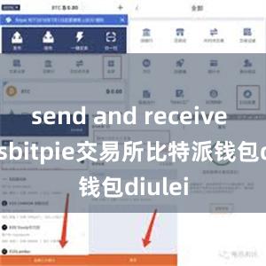 send and receive fundsbitpie交易所比特派钱包diulei