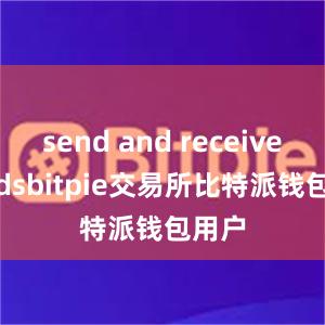 send and receive fundsbitpie交易所比特派钱包用户