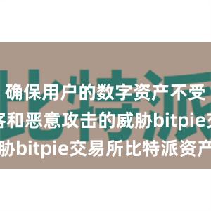 确保用户的数字资产不受网络黑客和恶意攻击的威胁bitpie交易所比特派资产