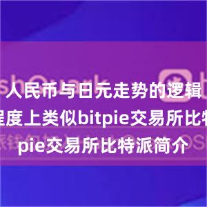 人民币与日元走势的逻辑在一定程度上类似bitpie交易所比特派简介