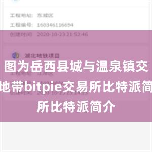 图为岳西县城与温泉镇交界地带bitpie交易所比特派简介