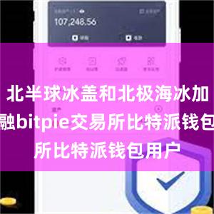 北半球冰盖和北极海冰加速消融bitpie交易所比特派钱包用户