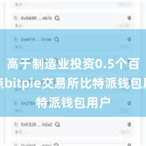 高于制造业投资0.5个百分点bitpie交易所比特派钱包用户