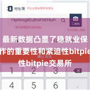 最新数据凸显了稳就业保就业工作的重要性和紧迫性bitpie交易所