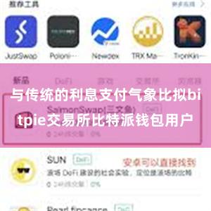 与传统的利息支付气象比拟bitpie交易所比特派钱包用户