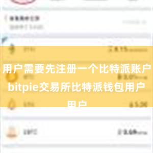 用户需要先注册一个比特派账户bitpie交易所比特派钱包用户