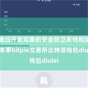 通过开发完善的安全防卫系统和加密本事bitpie交易所比特派钱包diulei